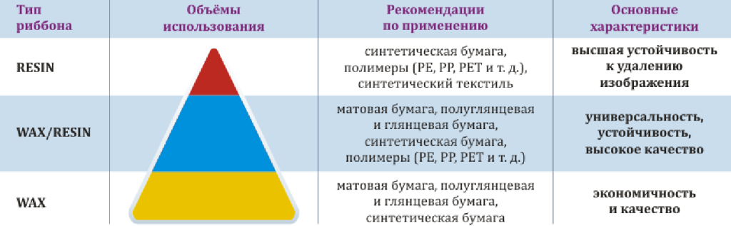 тт лента.PNG тт лента.PNG