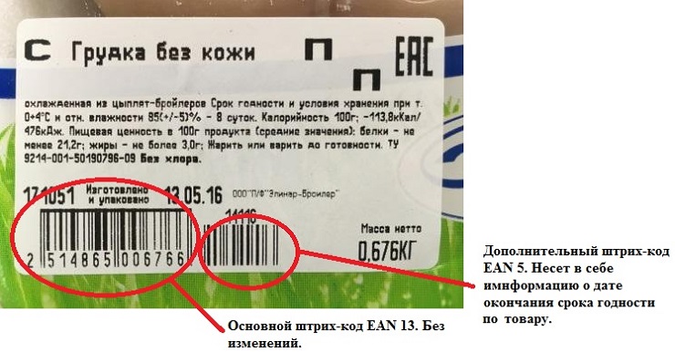 shtrihcode-data-godnosti-1.jpg